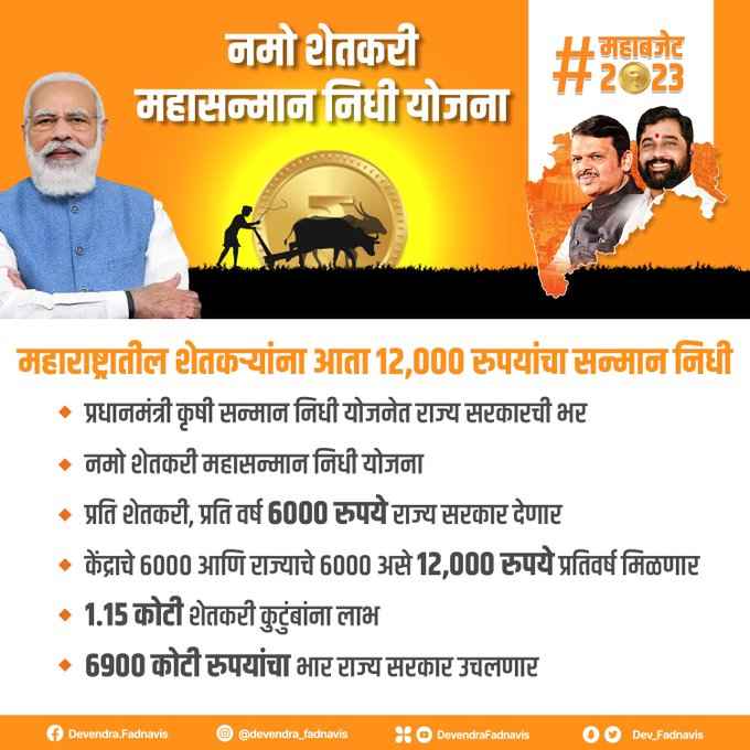 नमो शेतकरी सन्मान निधी योजना