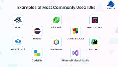 Example of IDE