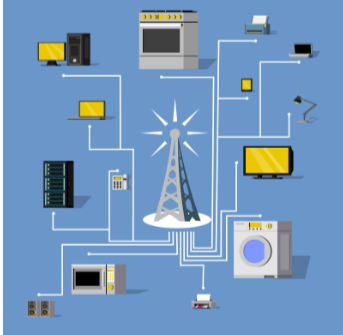 Wide Area Network म्हणजे काय